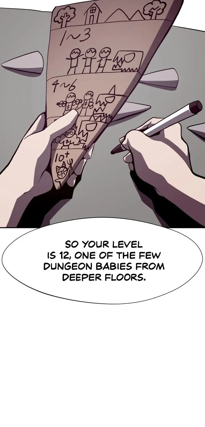 Dungeon Odyssey Chapter 8 page 35 - 