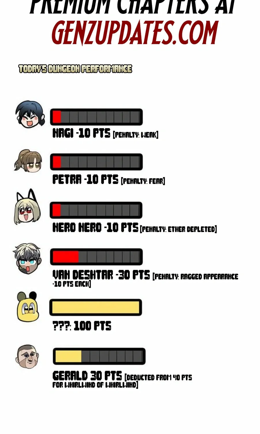 Dungeon Porter Chapter 21 page 220 - 