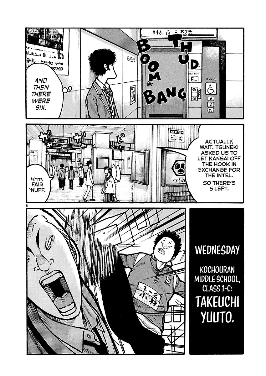 Dustland  Manga Chapter 11 page 9 - 