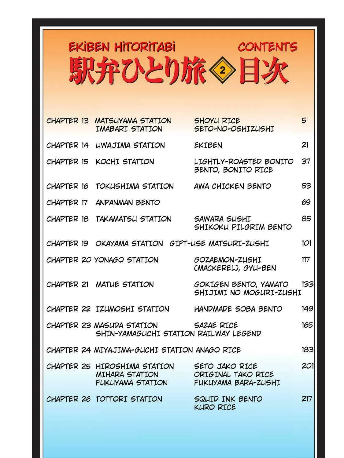 Ekiben Hitoritabi Chapter 13 page 5 - 