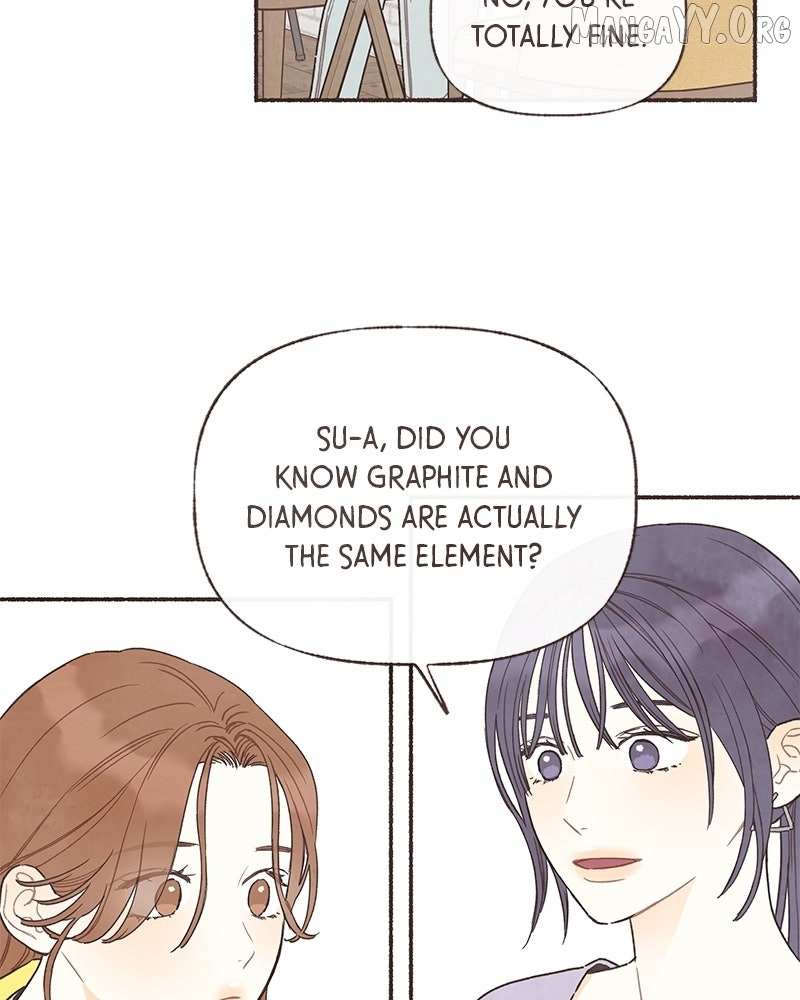 Emotional Transference Chapter 55 page 36 - 