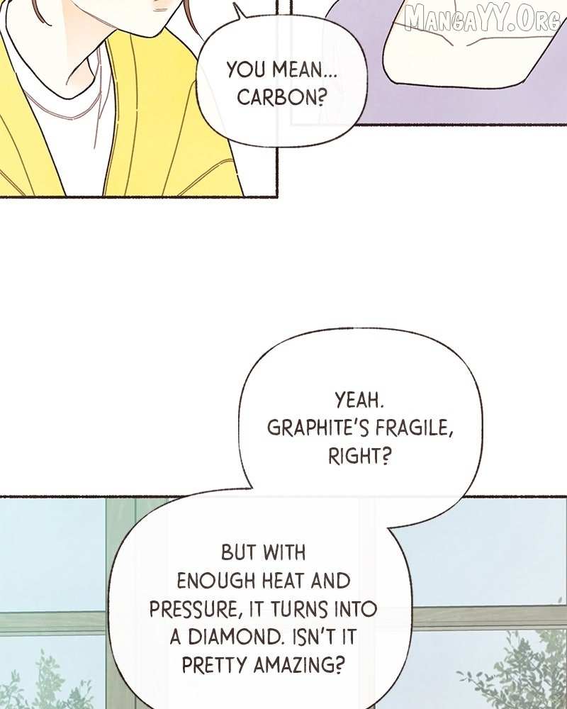 Emotional Transference Chapter 55 page 37 - 