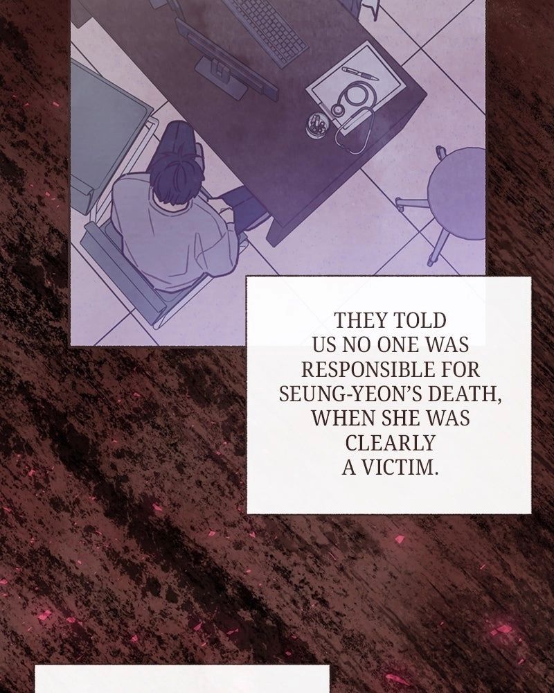 Emotional Transference Chapter 63 page 61 - 