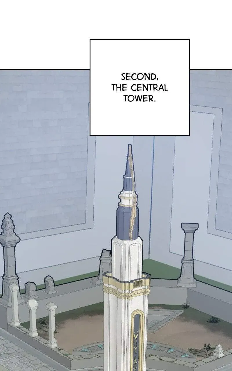 Enter the Other World Reloaded Chapter 147 page 115 - 
