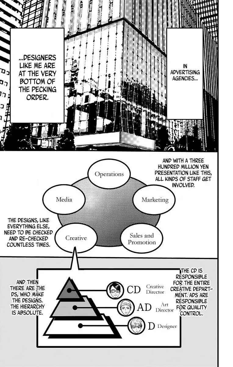 Eren the Southpaw Chapter 1 page 19 - 
