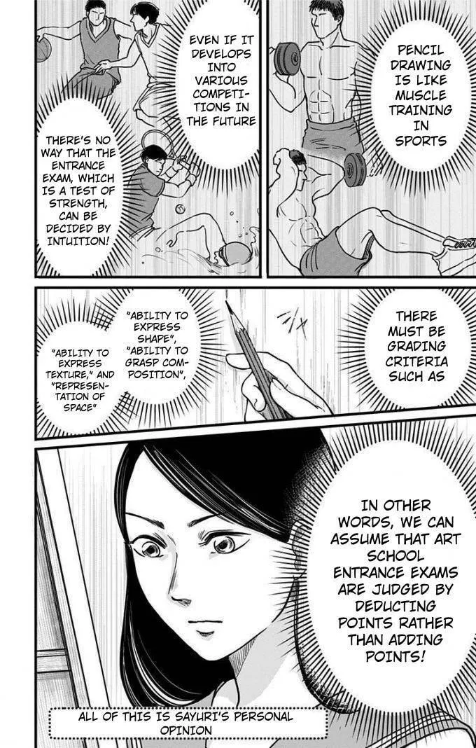 Eren the Southpaw Chapter 14 page 2 - 