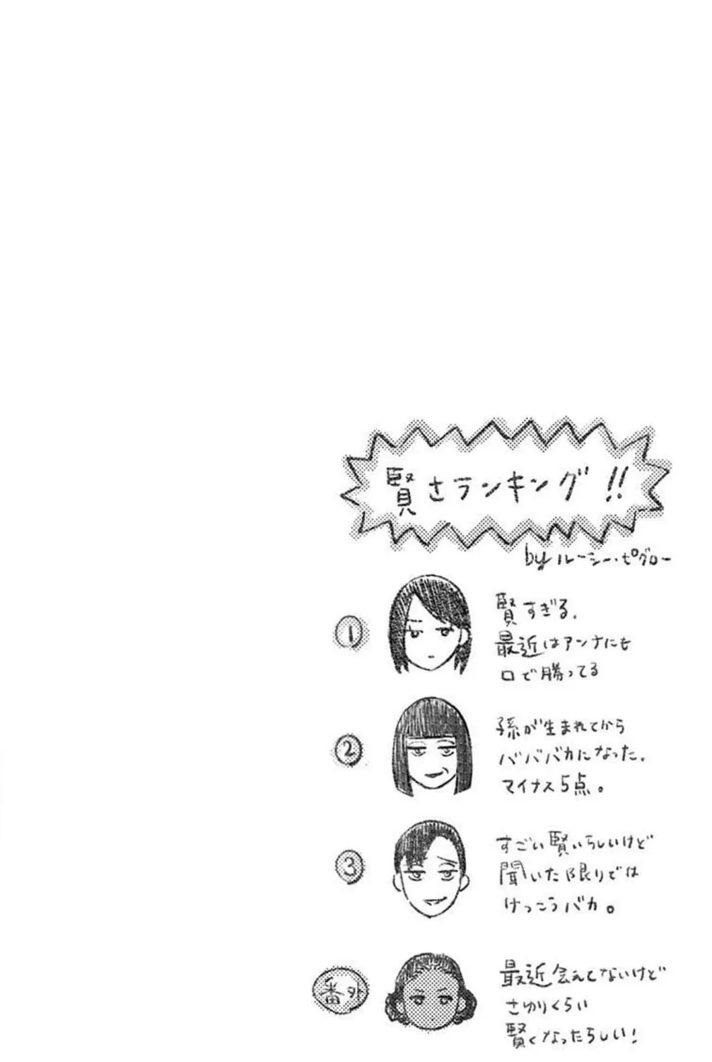 Eren the Southpaw Chapter 156.4 page 7 - 