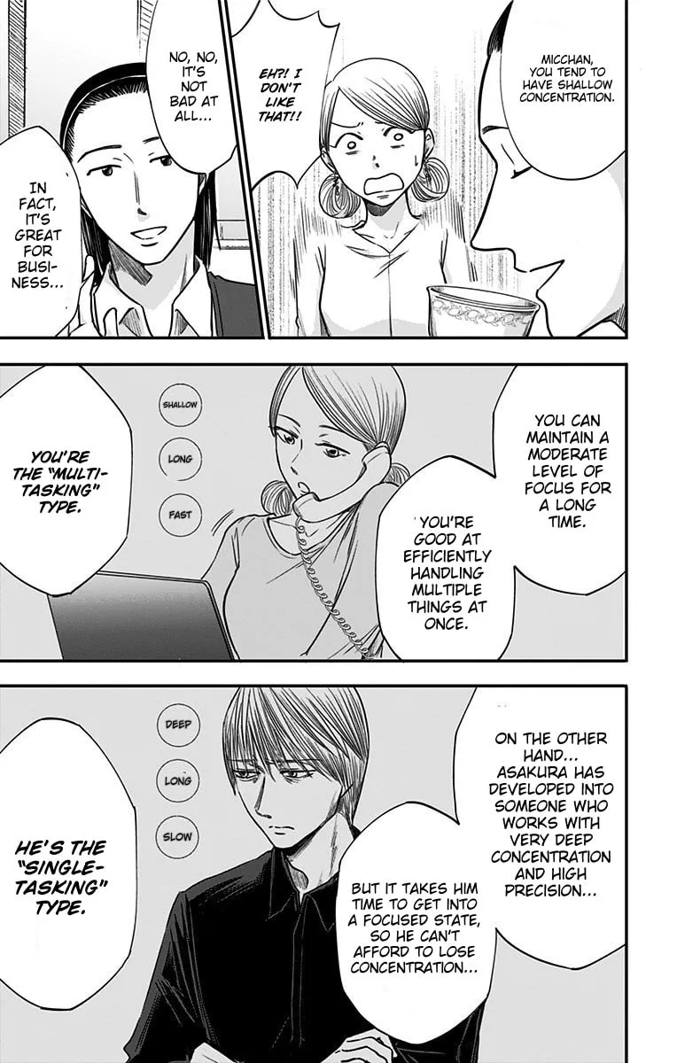 Eren the Southpaw Chapter 31 page 14 - 