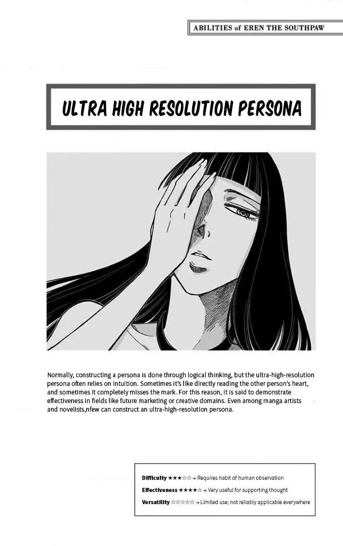 Eren the Southpaw Chapter 40 page 1 - 