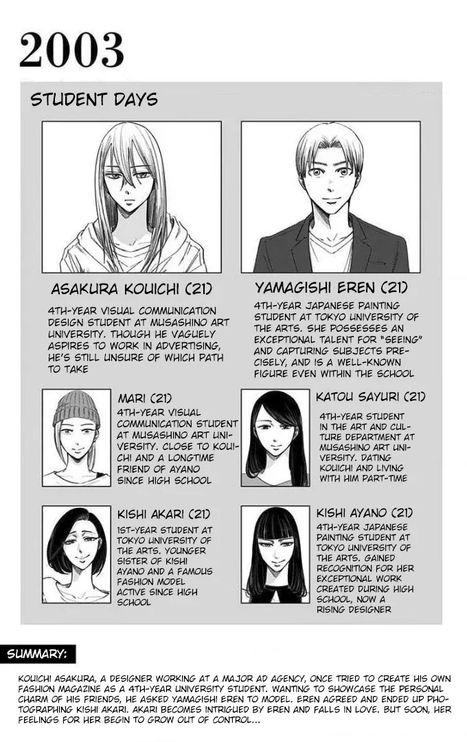Eren the Southpaw Chapter 51 page 5 - 