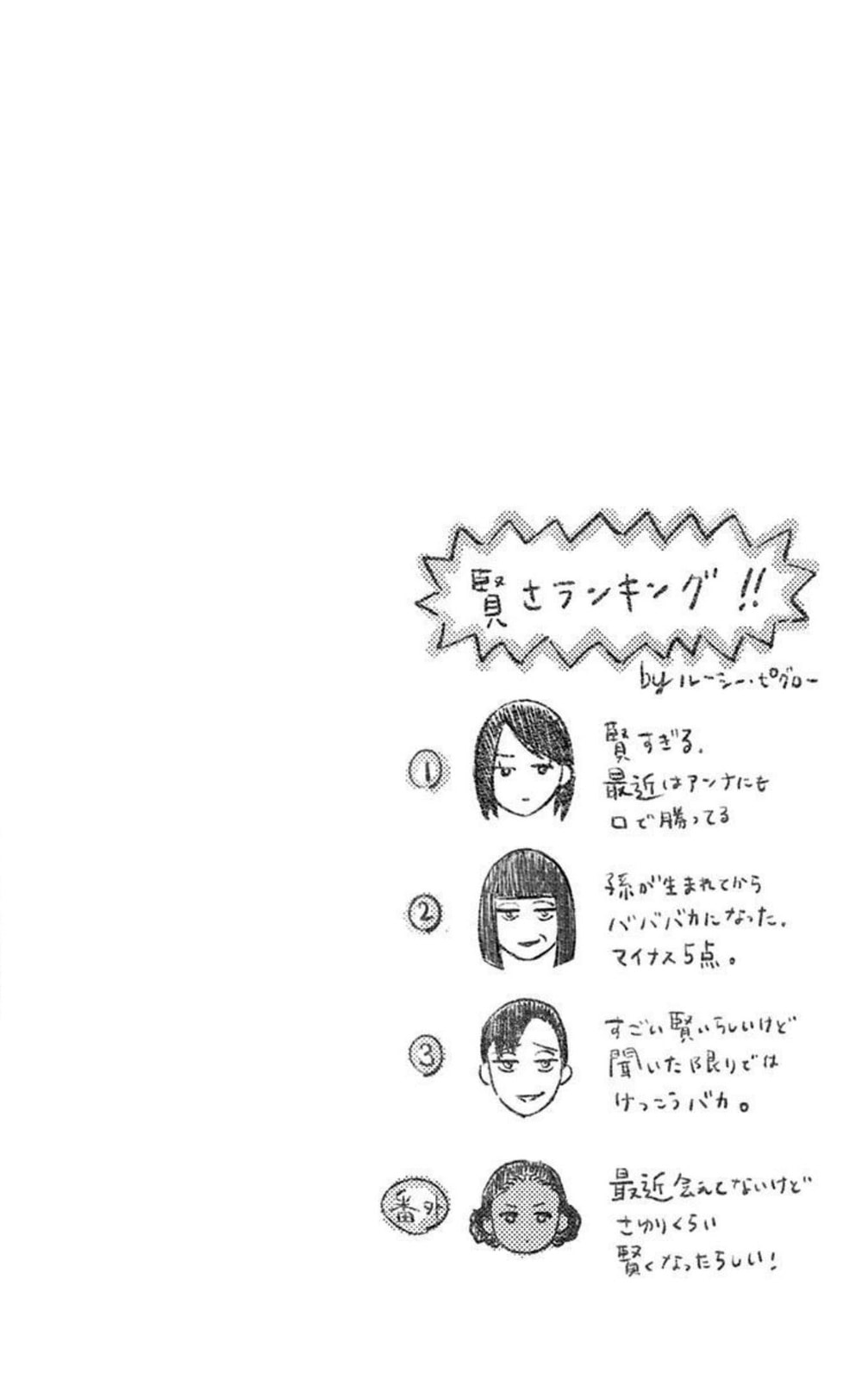 Eren the Southpaw Chapter 63.2 page 4 - 