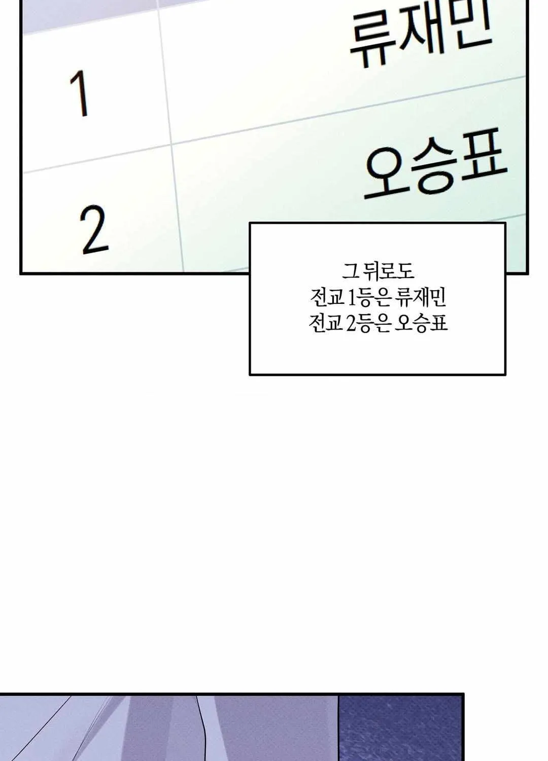 Error Analysis Report Chapter 1 page 73 - 