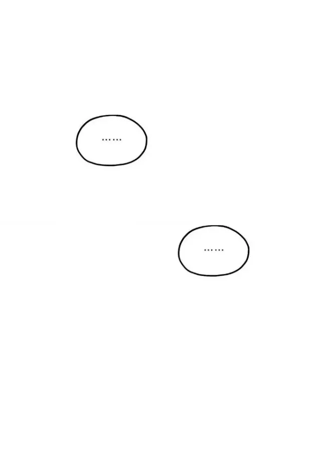Error Analysis Report Chapter 13 page 28 - 