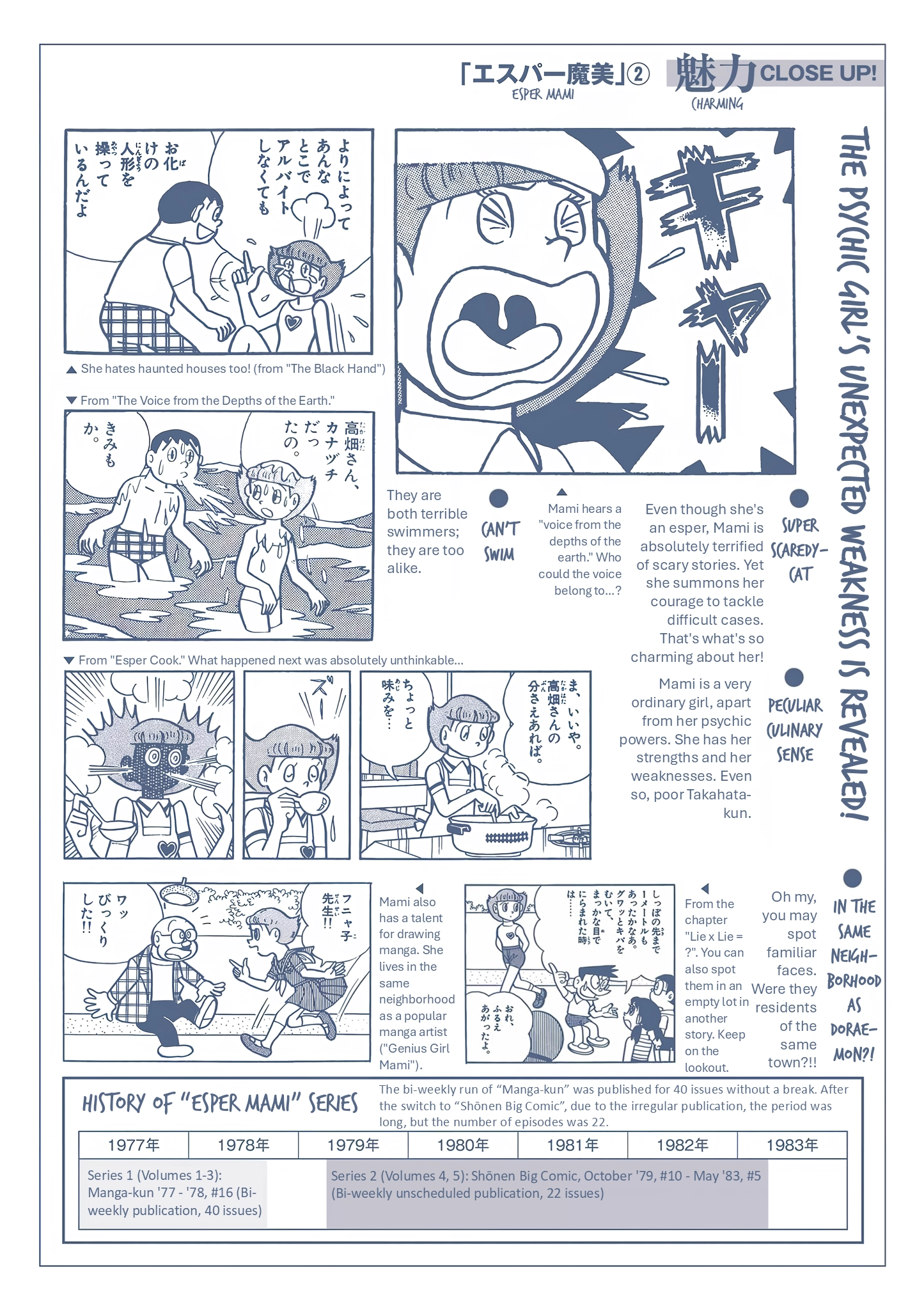 Esper Mami Chapter 26 page 42 - 