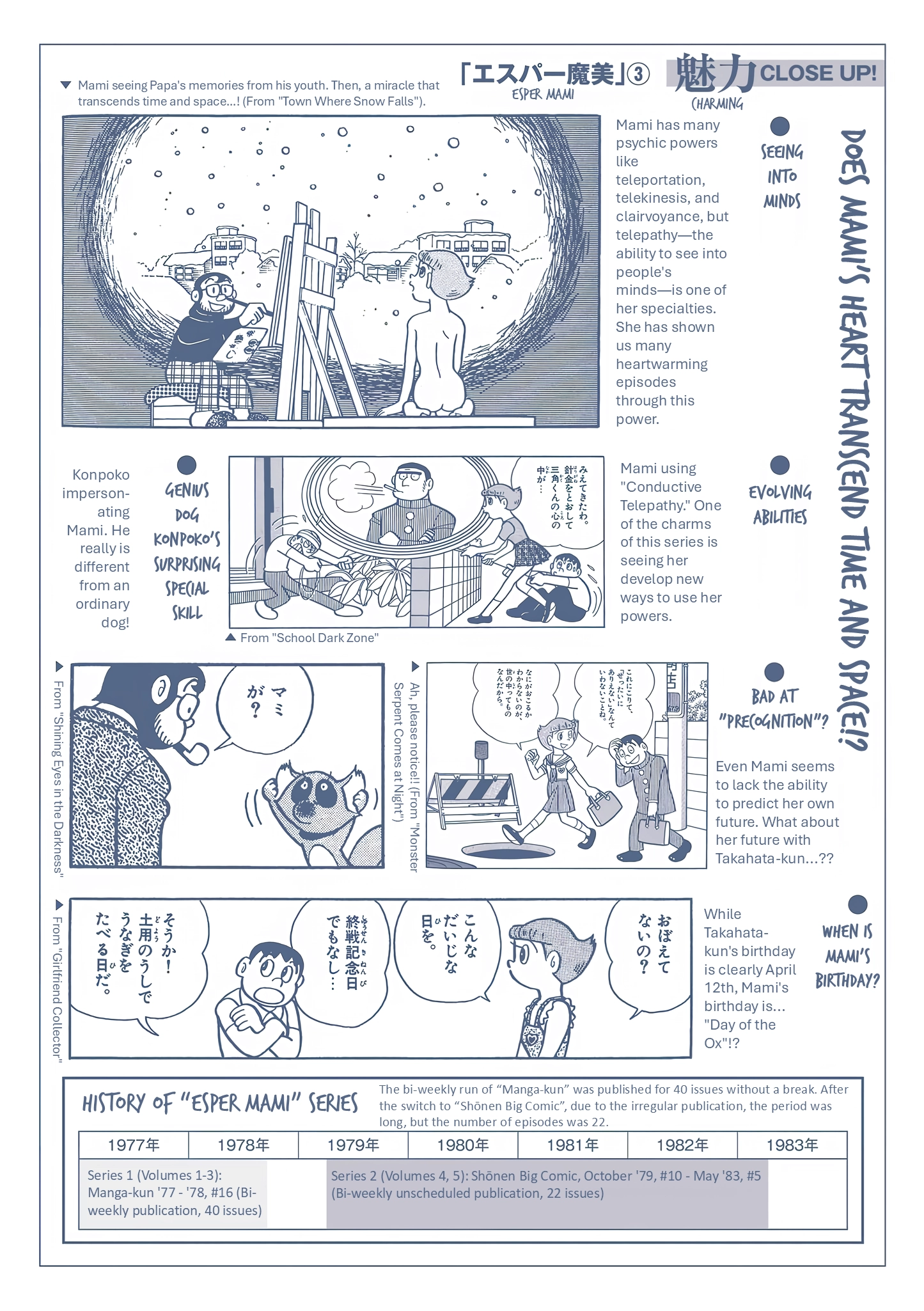 Esper Mami Chapter 40 page 47 - 