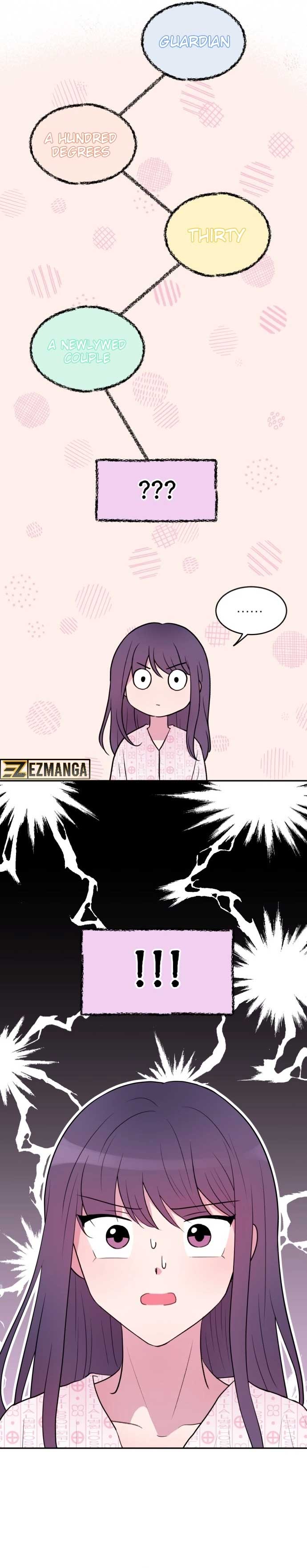 Even If You Don’t Have a Third Chapter 2 page 18 - 