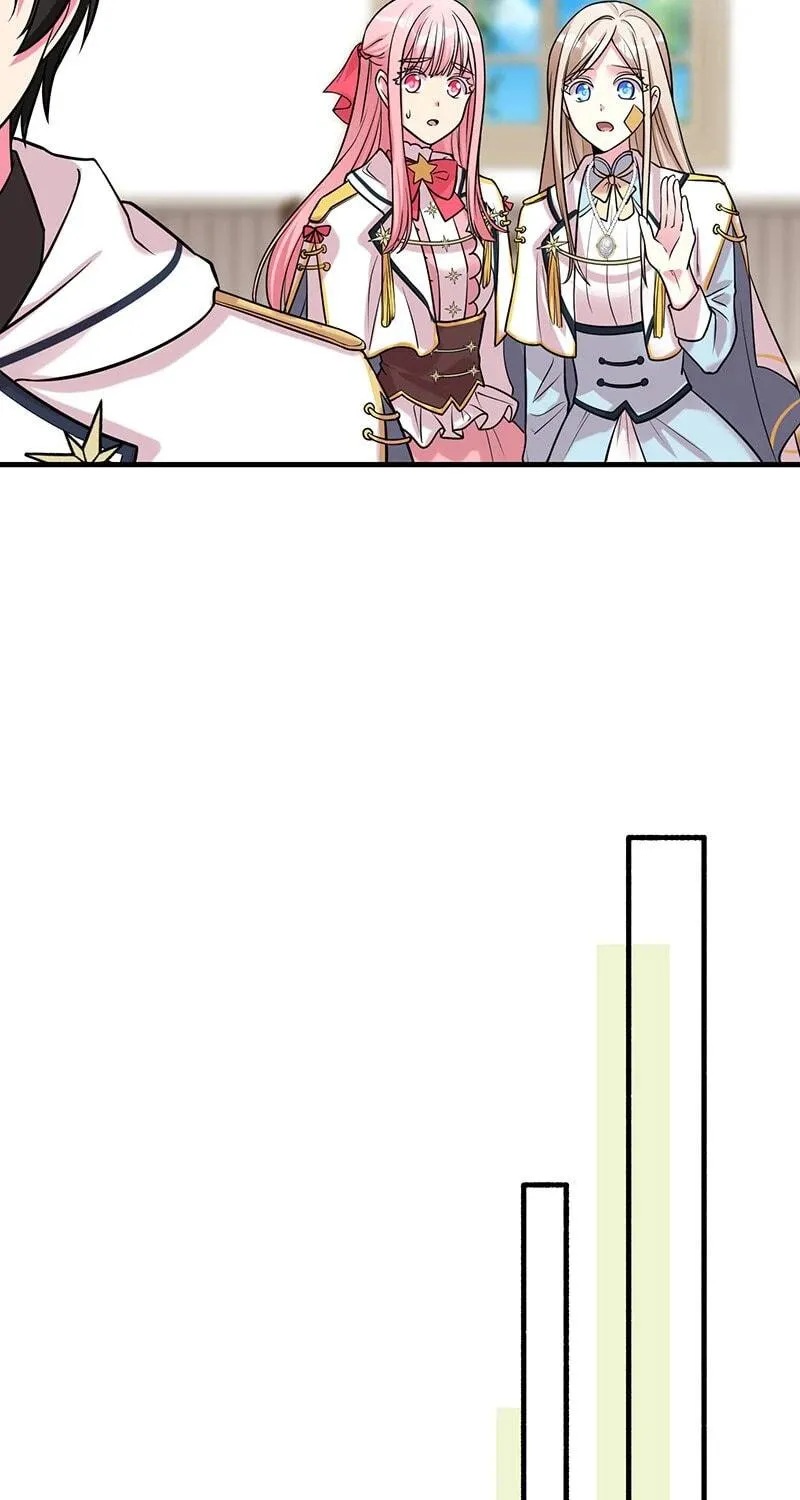 Even though I become a side character, I’m being adored by an overprotective duke. Chapter 67 page 133 - 
