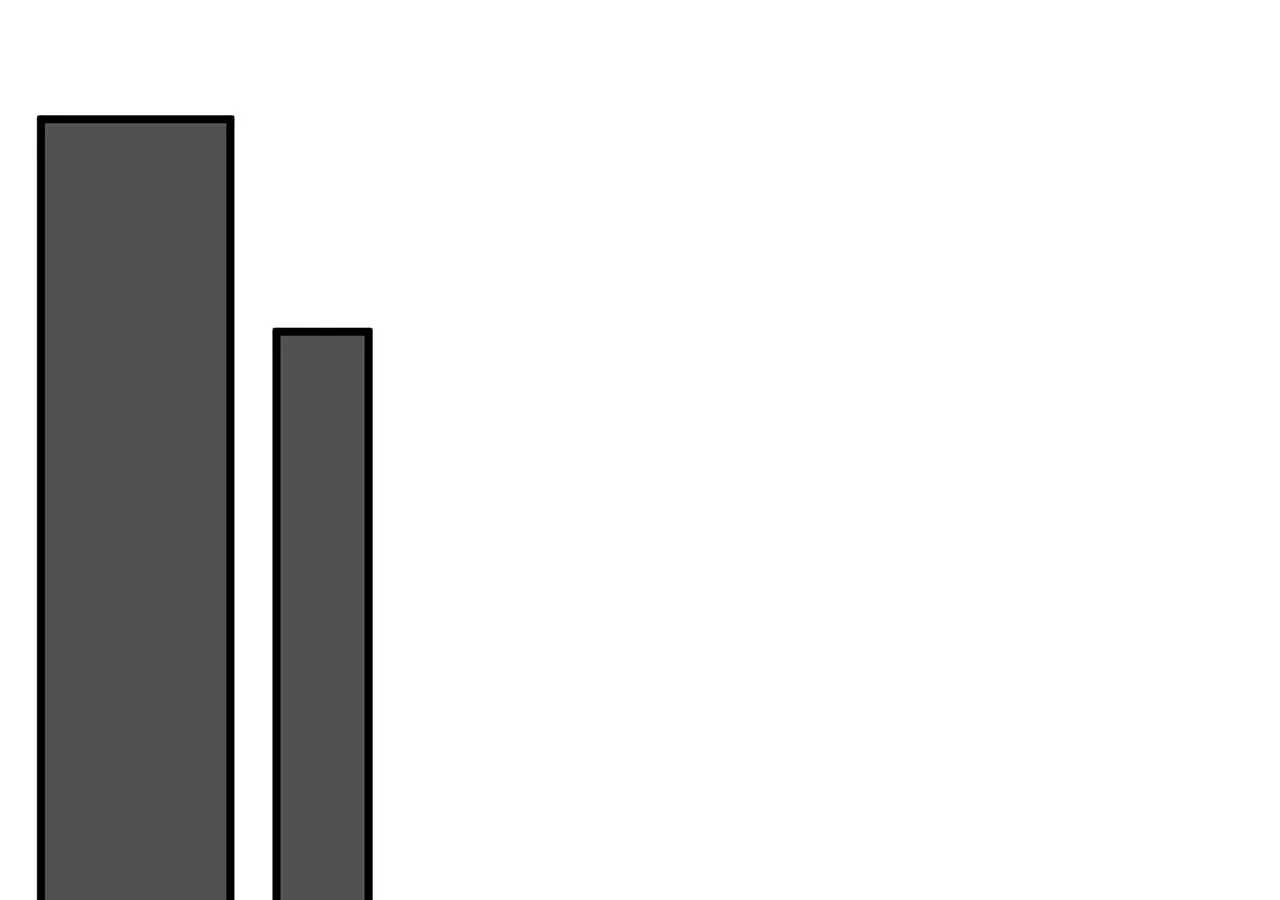 Even though you know it’s crazy Chapter 42 page 21 - 