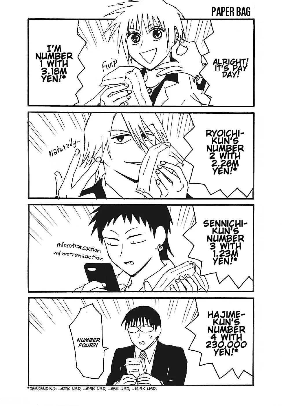 Everyday Host Club Chapter 1 page 17 - 