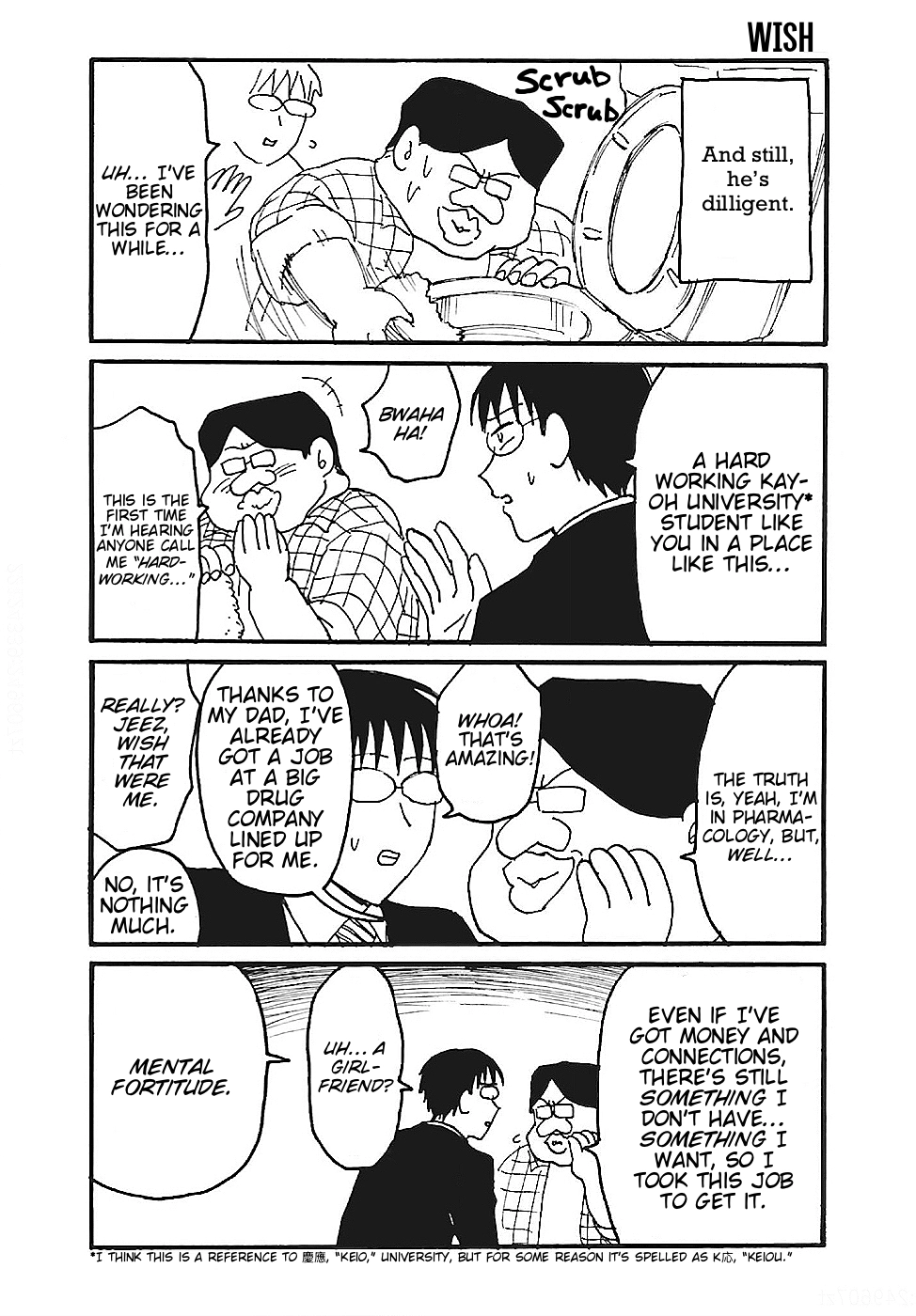 Everyday Host Chapter 11 page 2 - 
