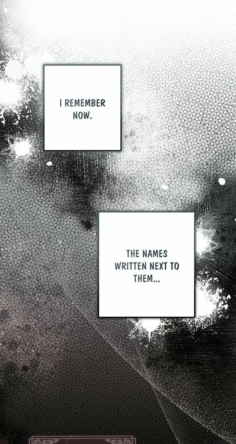 Everyone Was Obsessed With Me After I Became the Youngest Princess Favourite Chapter 5 page 82 - 