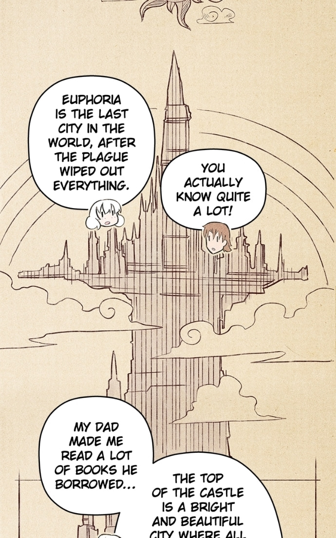Everywhere & Nowhere (Discover) Chapter 235 page 14 - 