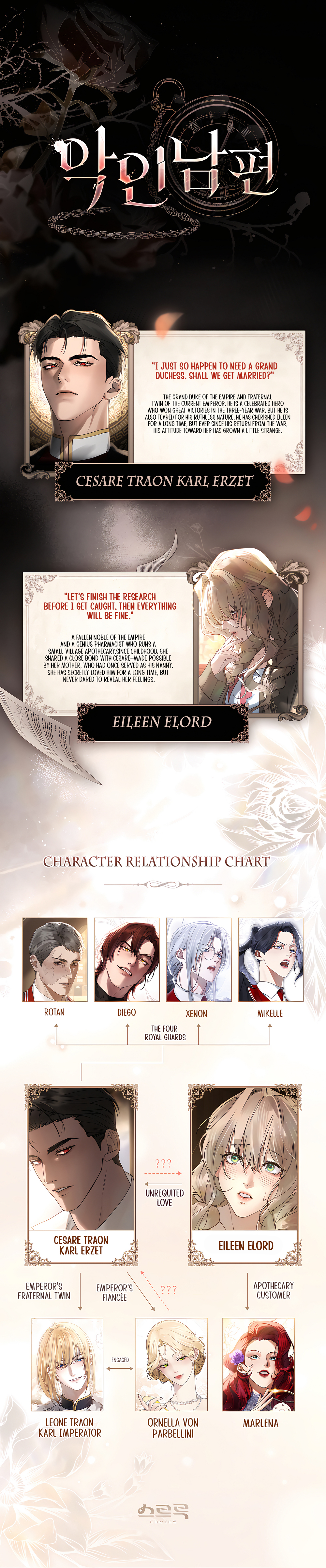 Evil Husband Chapter 0 page 1 - 