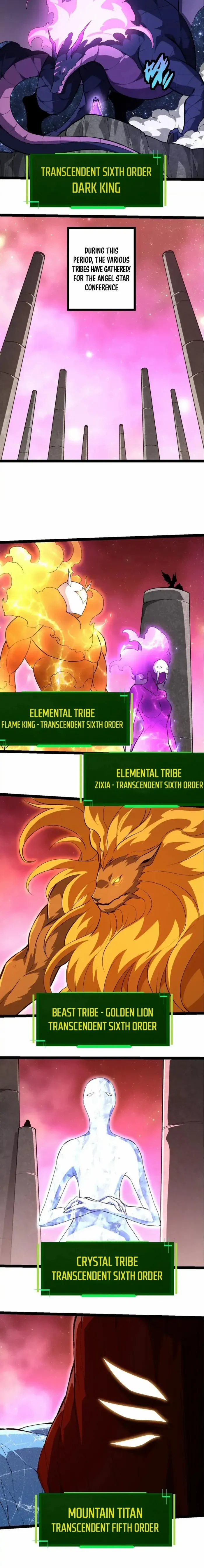 Evolution From a Tree Chapter 478 page 6 - 