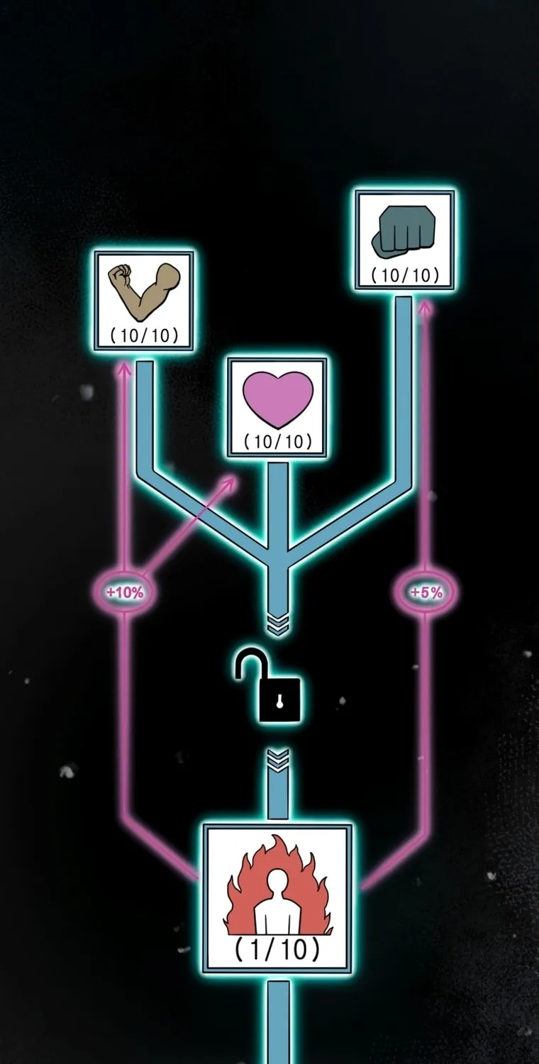 Evolution: Road to Space Monster Chapter 6 page 113 - 