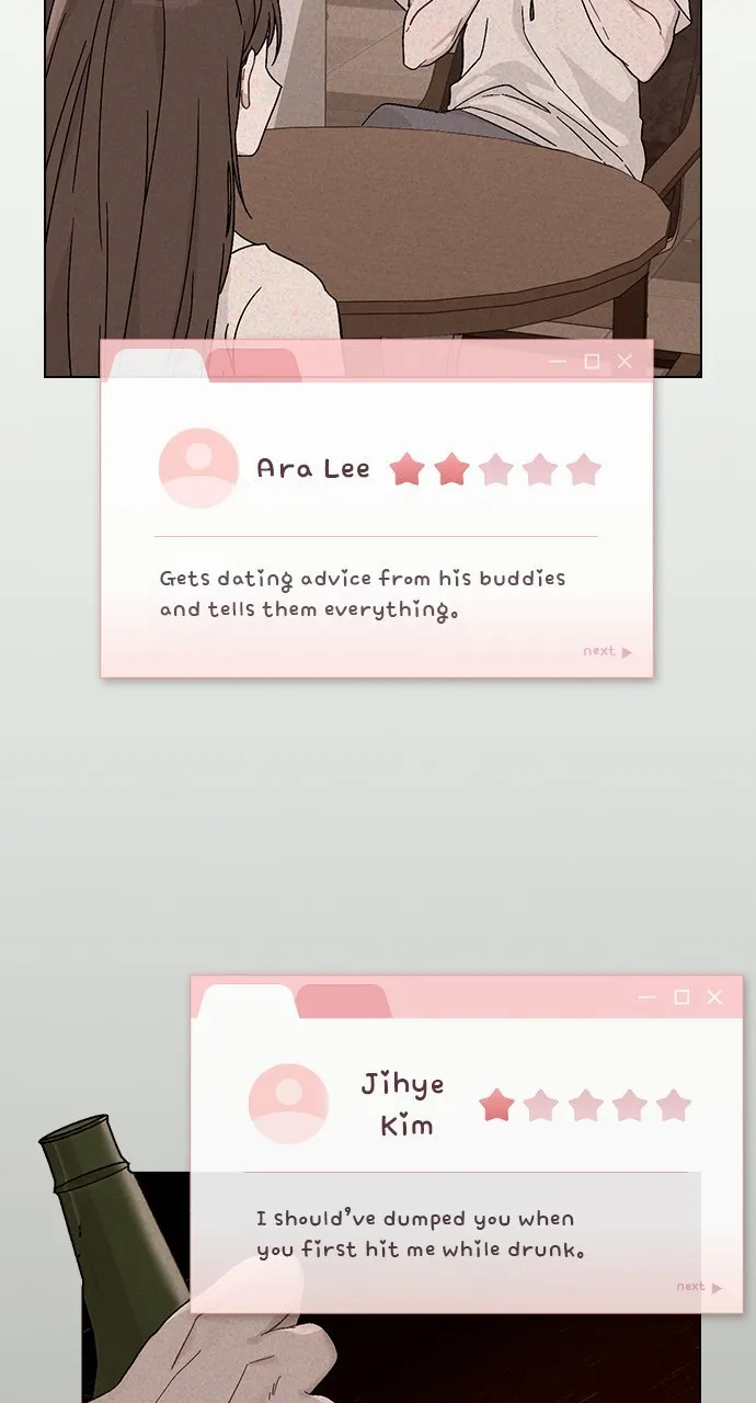 Ex-Love Review Chapter 2 page 38 - 