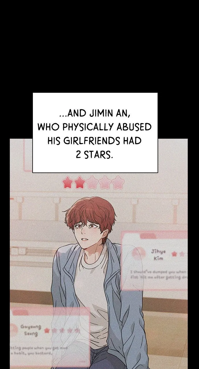 Ex-Love Review Chapter 3 page 4 - 