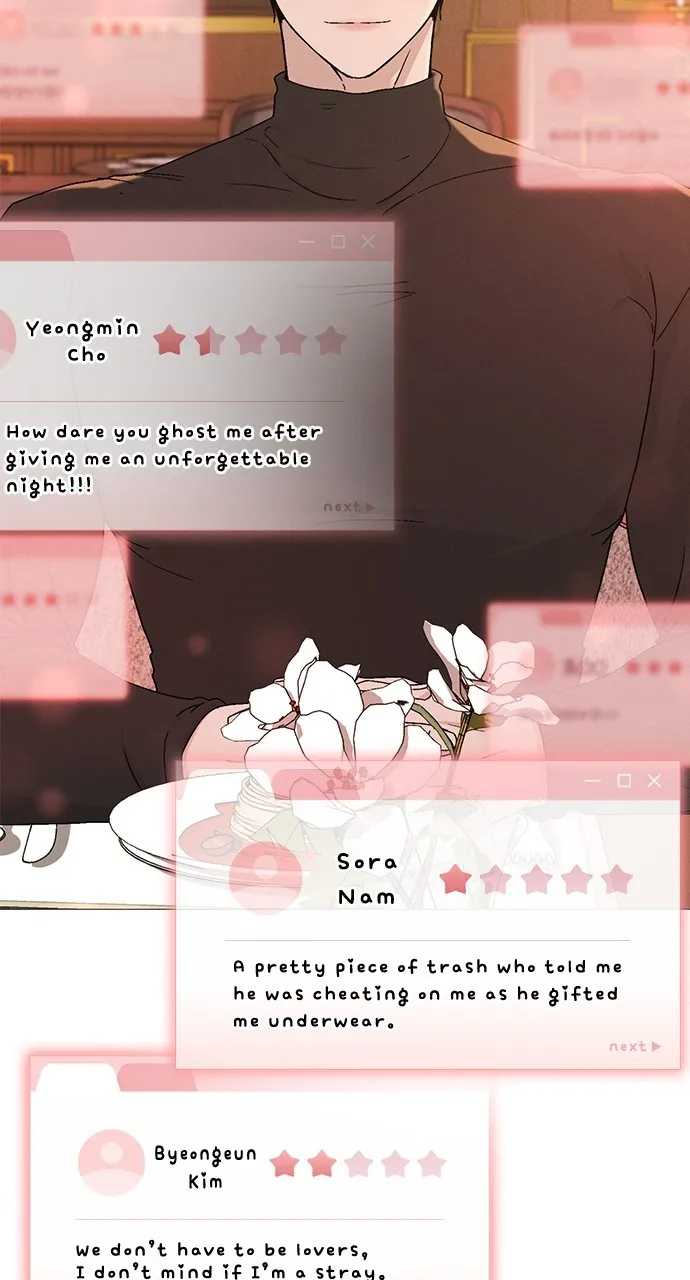 Ex-Love Review Chapter 4 page 84 - 