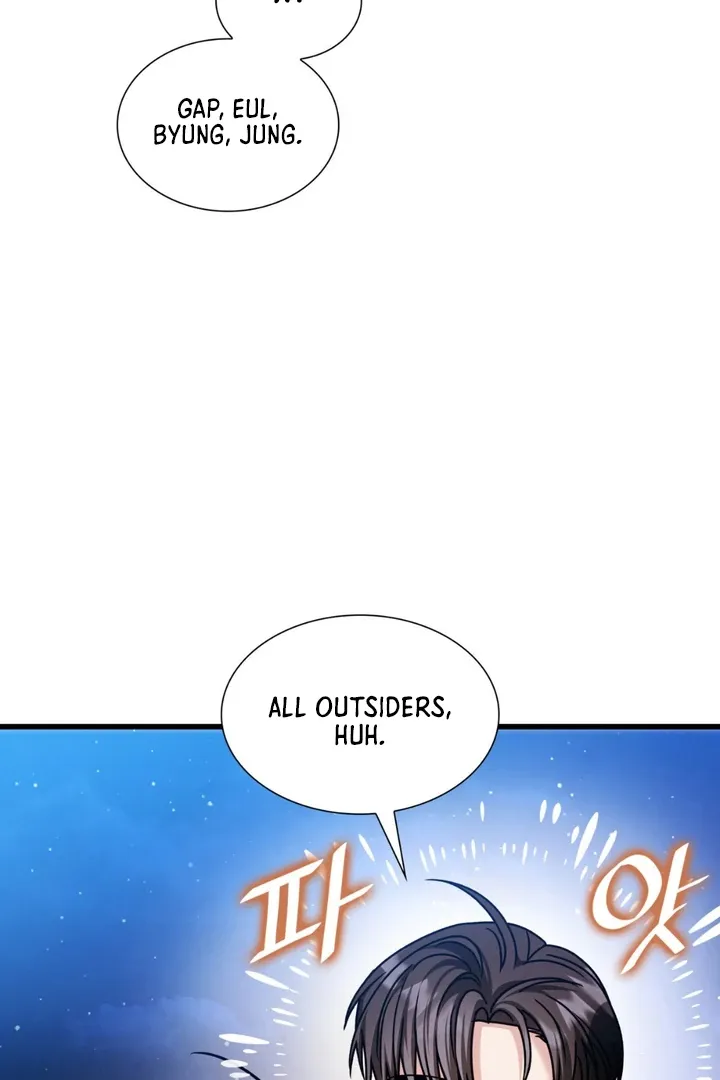 Expiration Date Chapter 28 page 58 - 