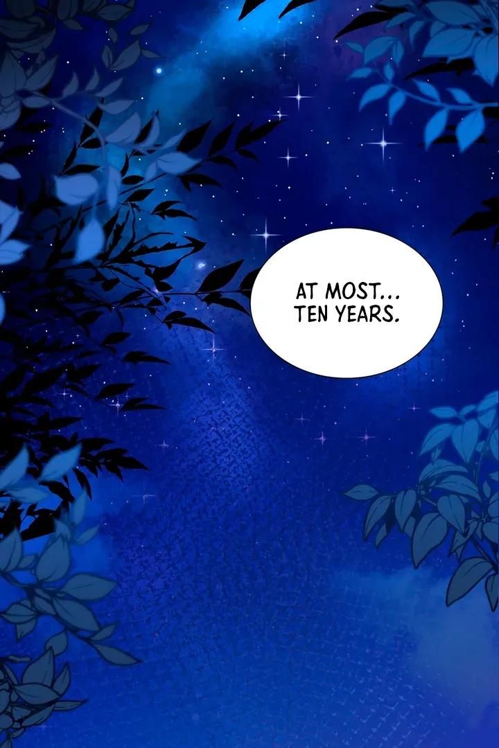 Expiration Date Chapter 5 page 63 - 