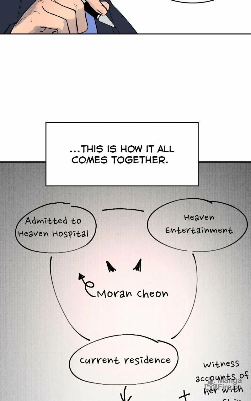 Extroversion of an Immortal Chapter 5 page 66 - 