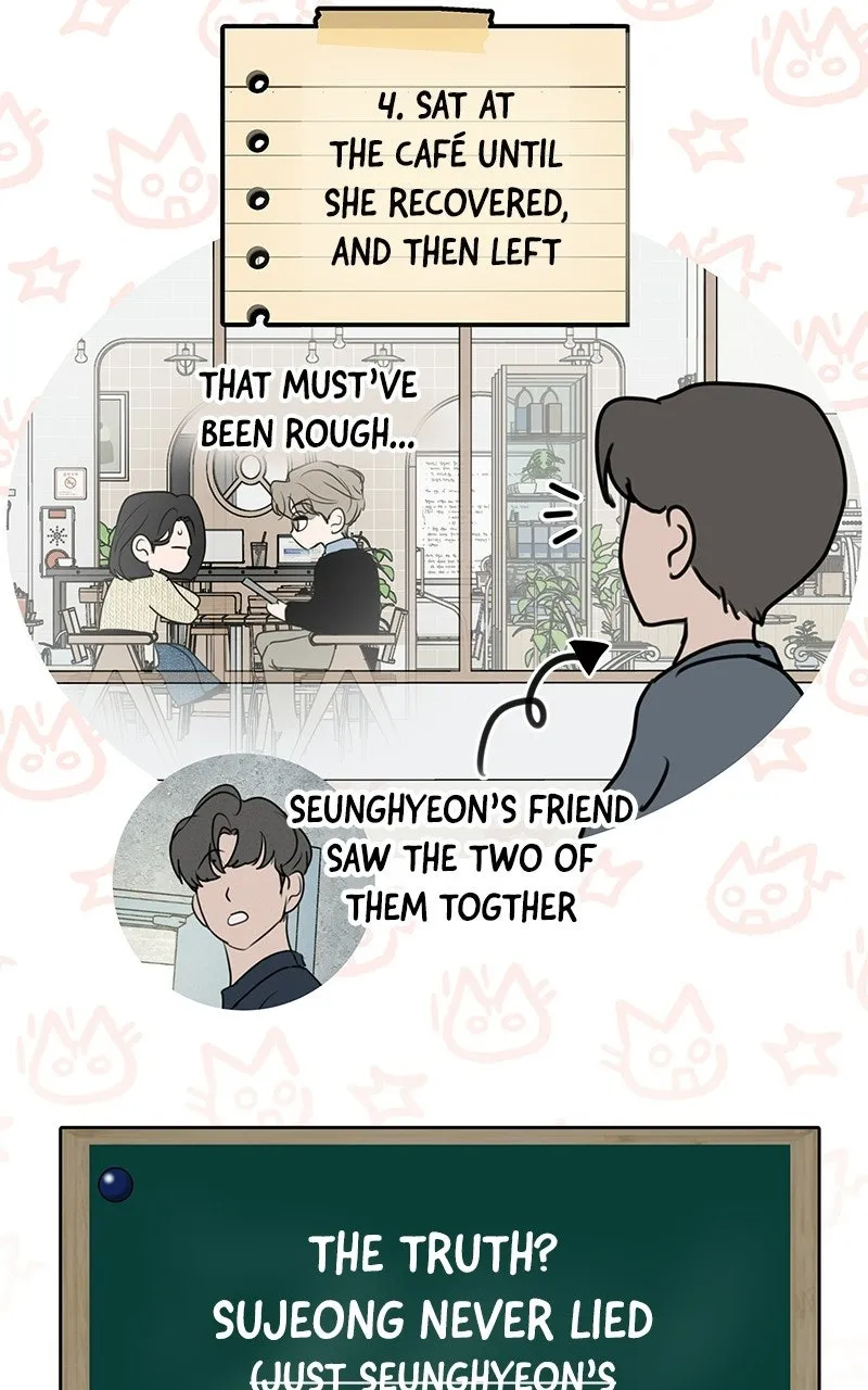 Falling For It Chapter 28 page 74 - 