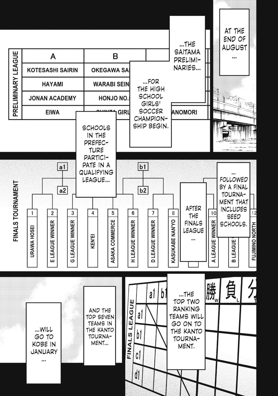 Farewell, My Dear Cramer Chapter 49 page 1 - 