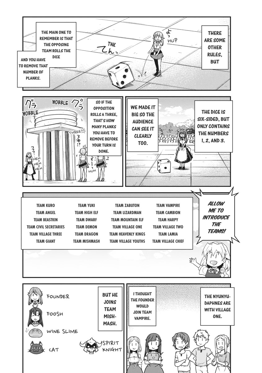 Farming Life in Another World Chapter 0 page 32 - 