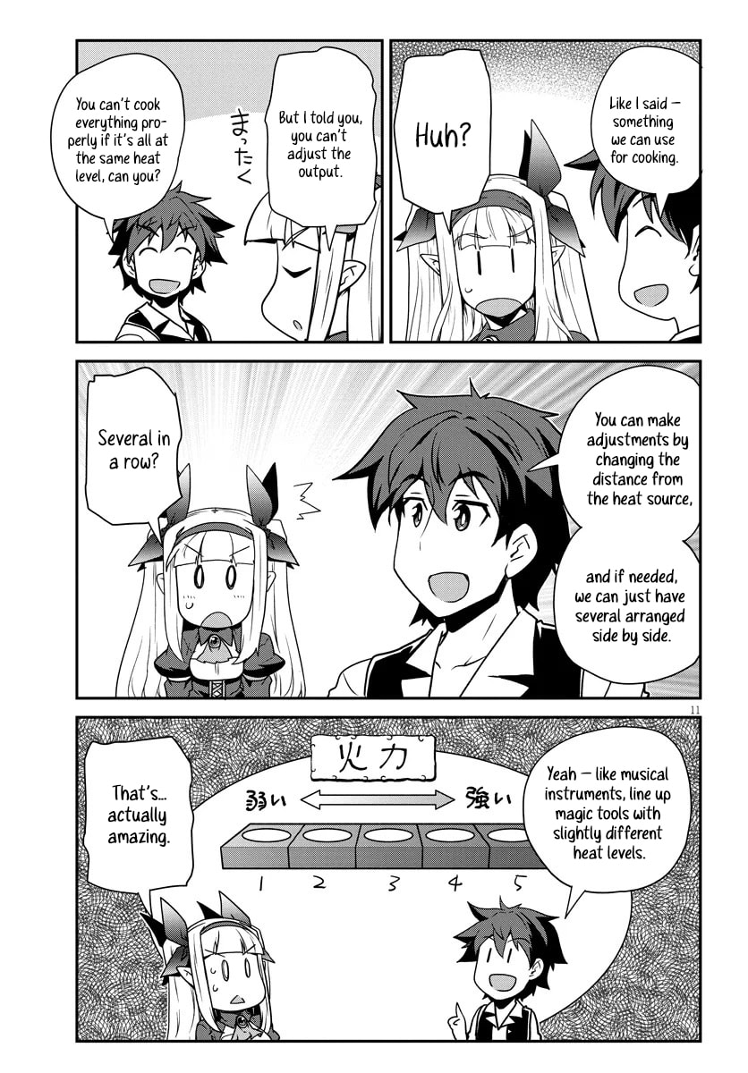Farming Life in Another World Chapter 295 page 12 - 