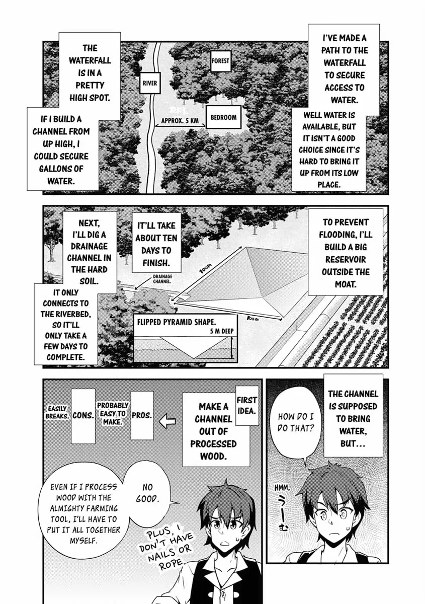 Farming Life in Another World Chapter 6 page 7 - 