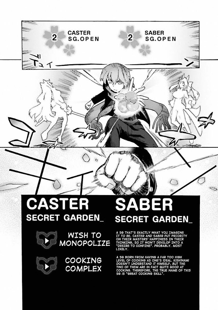 Fate/Extra CCC: Fox Tail Chapter 11 page 23 - 