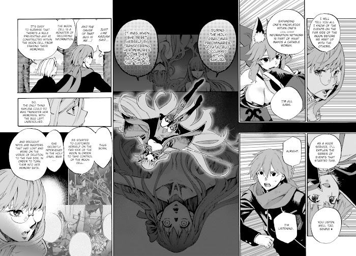 Fate/Extra CCC: Fox Tail Chapter 64 page 6 - 