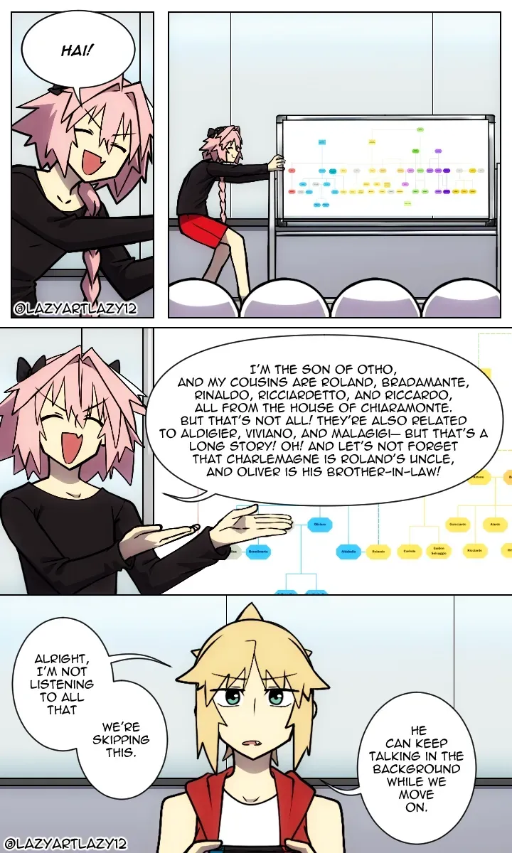 Fate/ Grand Order: After A Singularity Chapter 13 page 3 - 