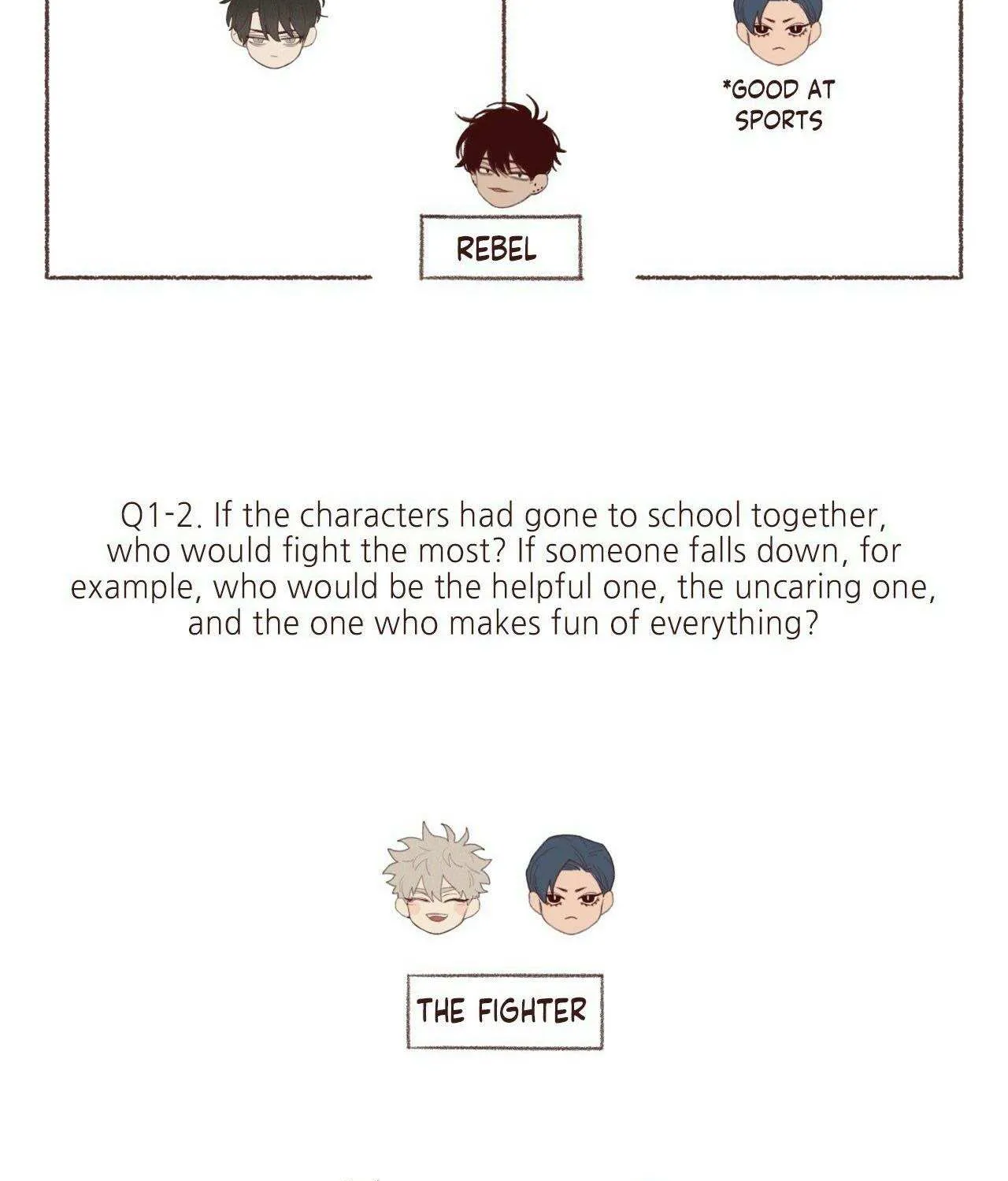 Fate Makes No Mistakes Chapter 54.5 page 15 - 
