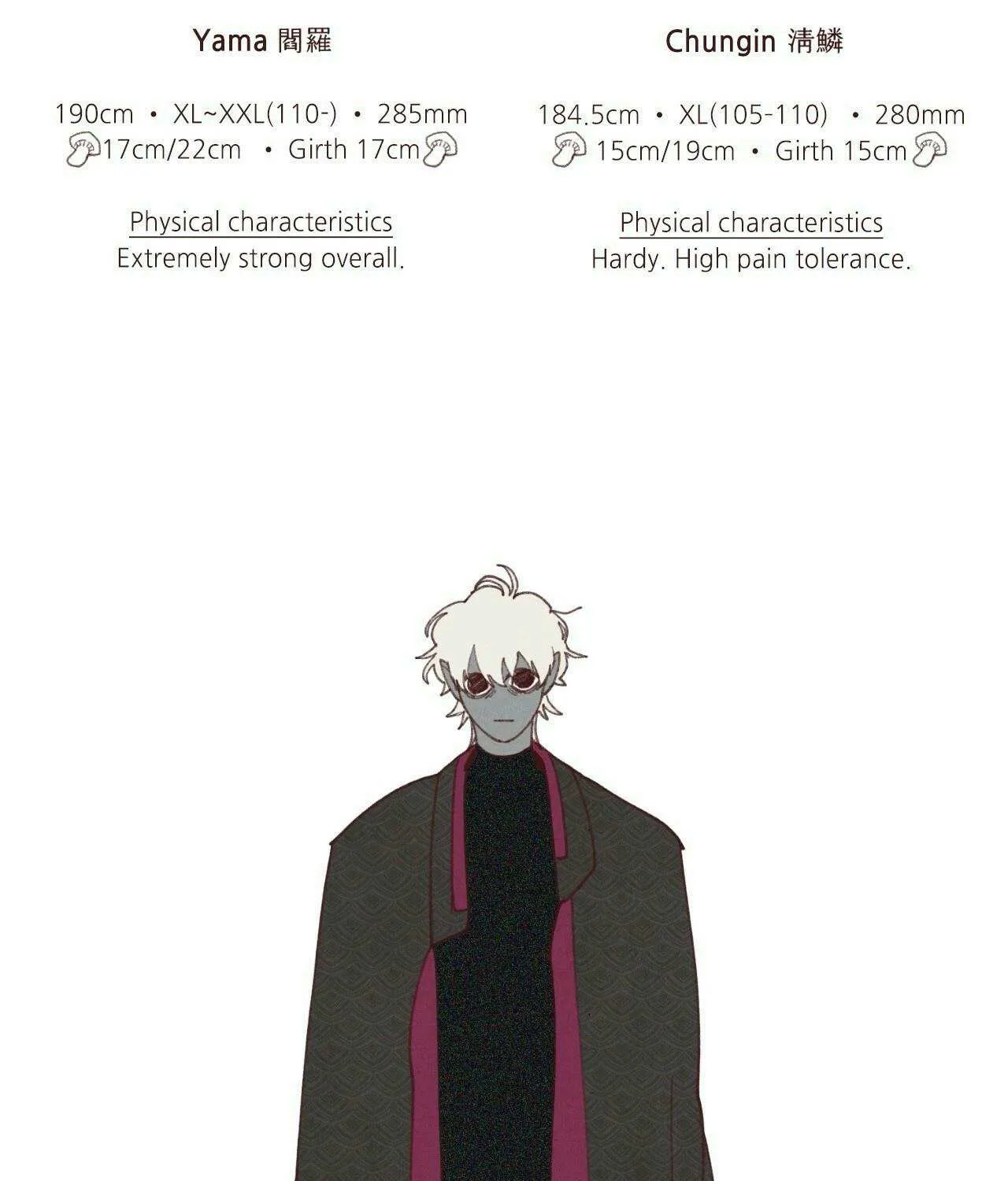 Fate Makes No Mistakes Chapter 54.5 page 10 - 