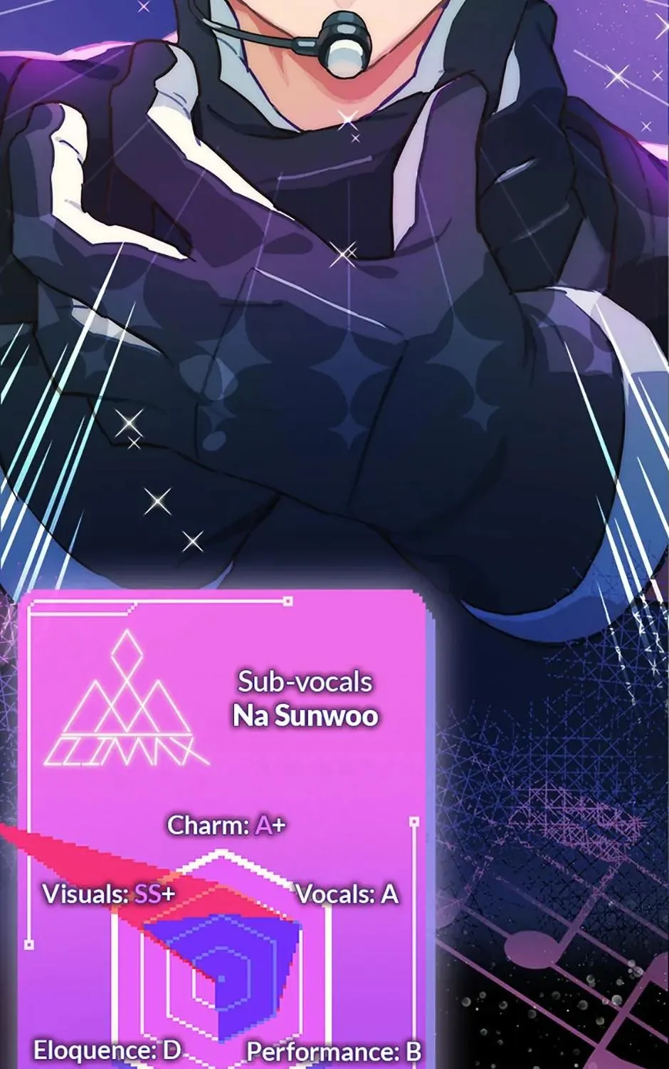 Feeding the Lives of Failing Idols Chapter 1 page 87 - 