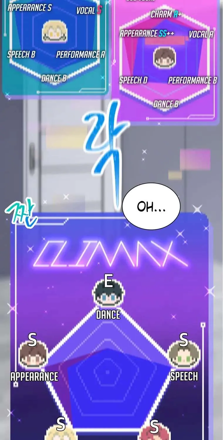 Feeding the Lives of Failing Idols Chapter 7 page 7 - 