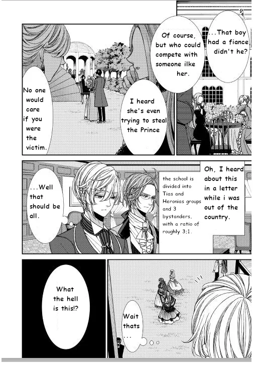 Fiancée’S Observation Log Of The Self-Proclaimed Villainess Chapter 12 page 7 - 