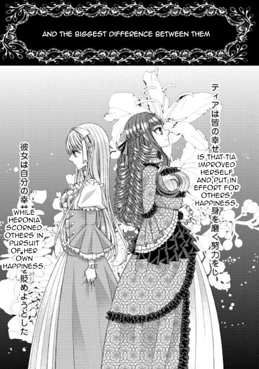 Fiancée’S Observation Log Of The Self-Proclaimed Villainess Chapter 27 page 21 - 