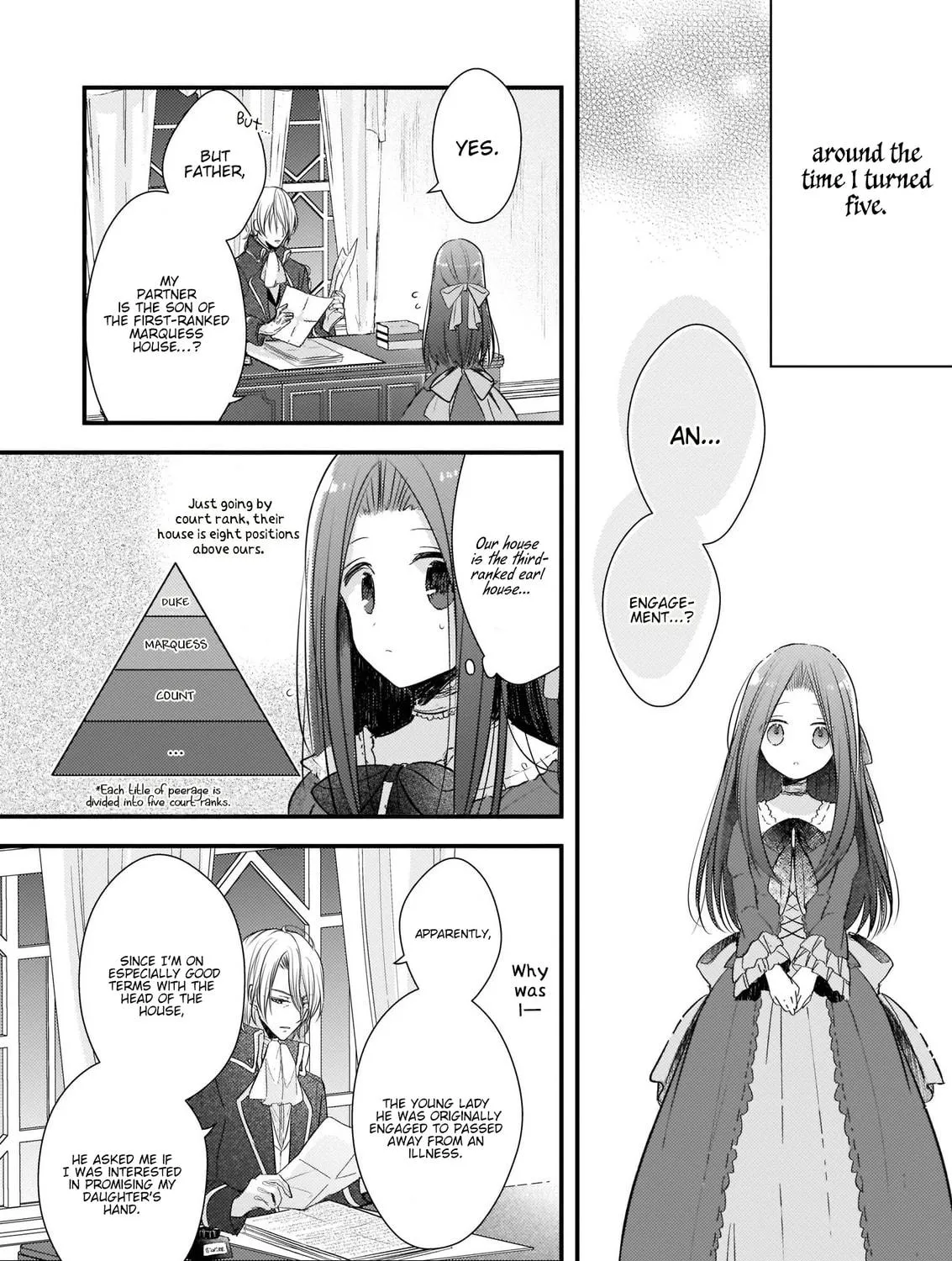 Fiancés Fall in Love with My Sister. Chapter 0 page 19 - 